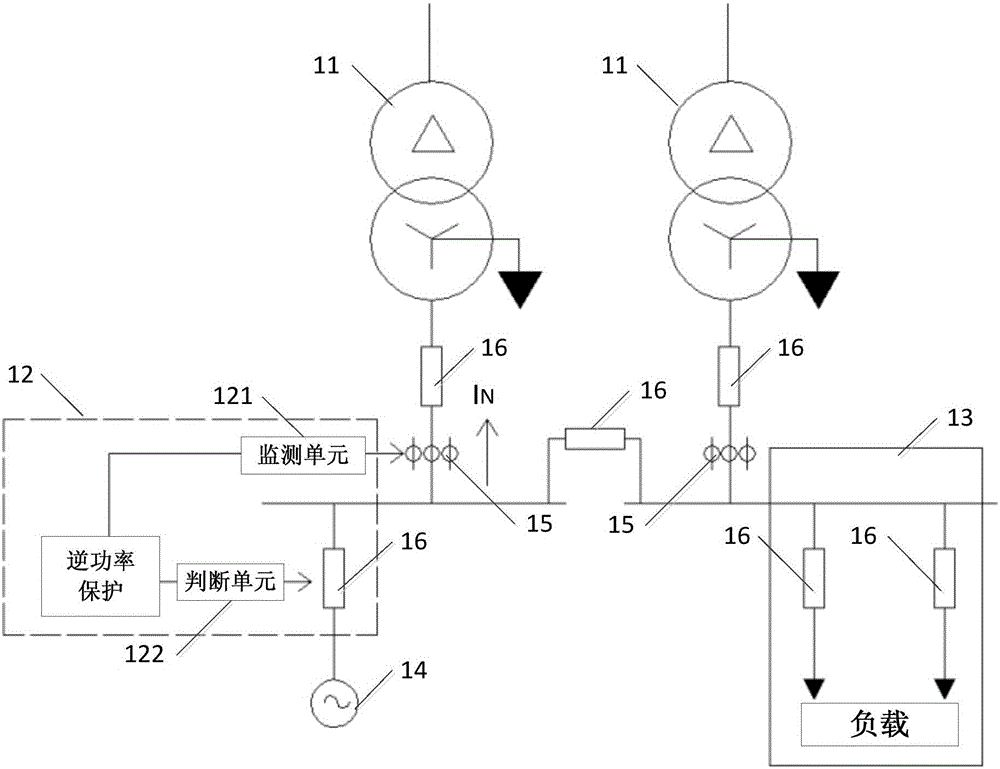 一種自備發(fā)電廠逆功率保護系統(tǒng)的制作方法與工藝