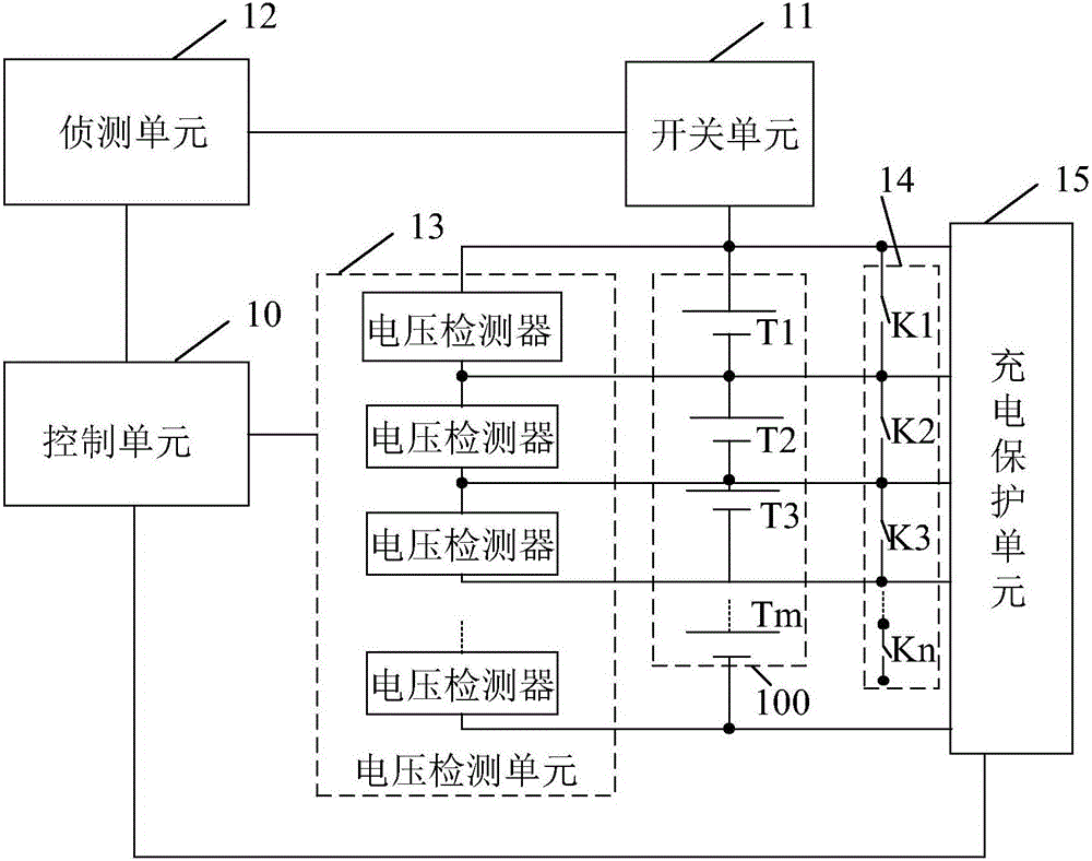 串联电池的均衡充电电路及其装置的制作方法