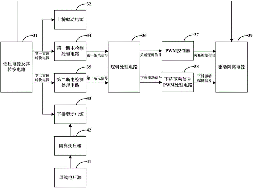 IGBT驱动器的制作方法与工艺