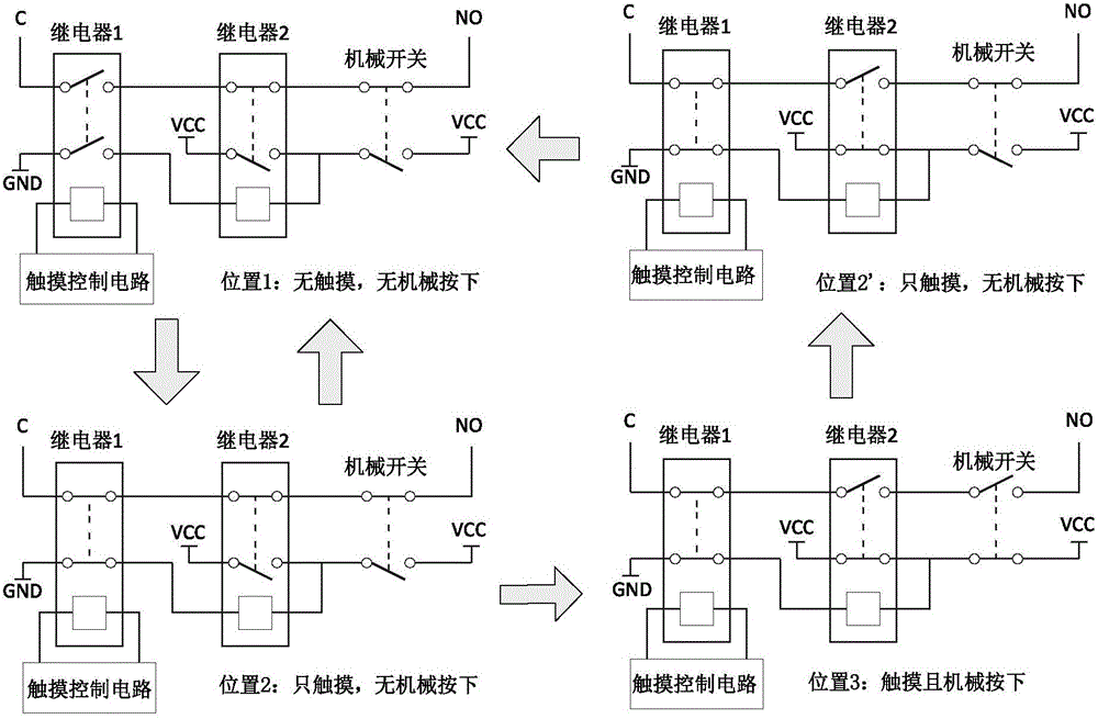 一種基于觸摸的新型三位置使能開關(guān)的制作方法與工藝