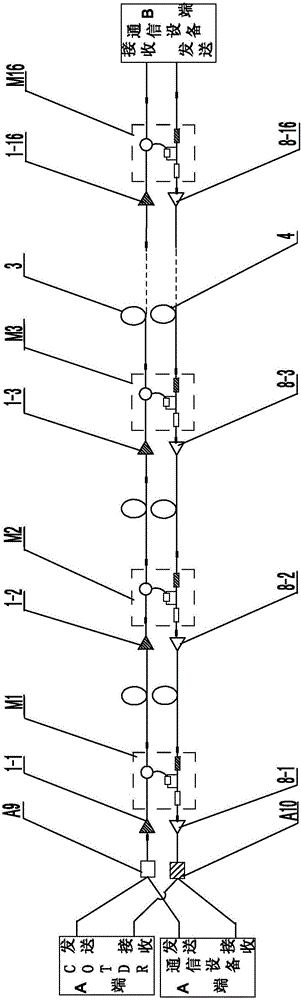 一种光中继放大光纤链路传输COTDR信号的光学结构的制作方法与工艺