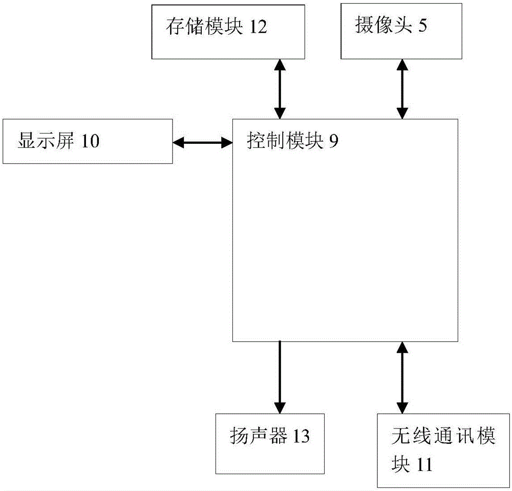 房產(chǎn)測繪管理裝置的制作方法