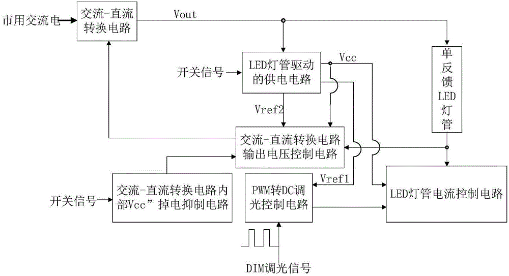 一種單反饋直推式DC調光LED燈管驅動電路的制作方法與工藝