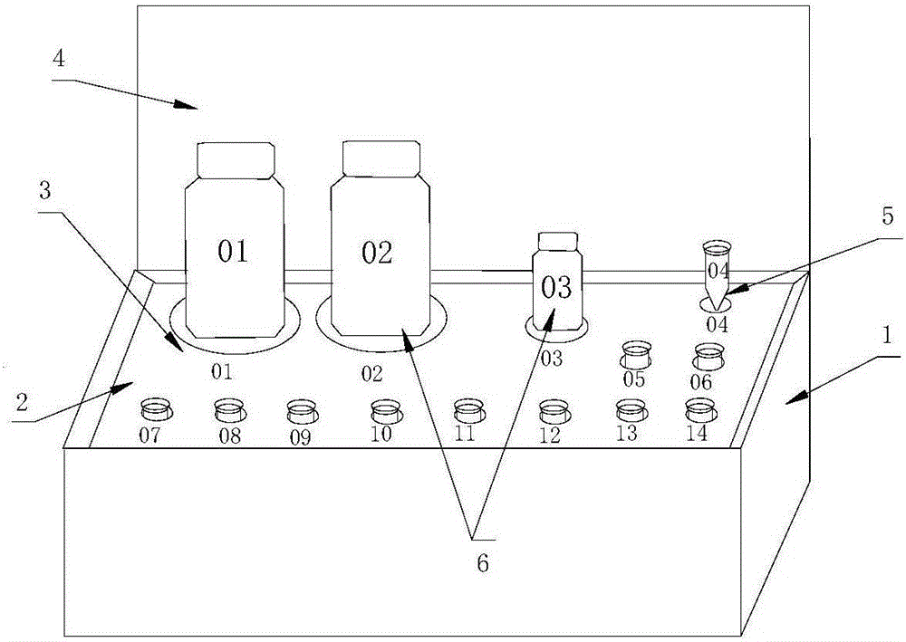 一種RNA pulldown 試劑盒的制作方法與工藝