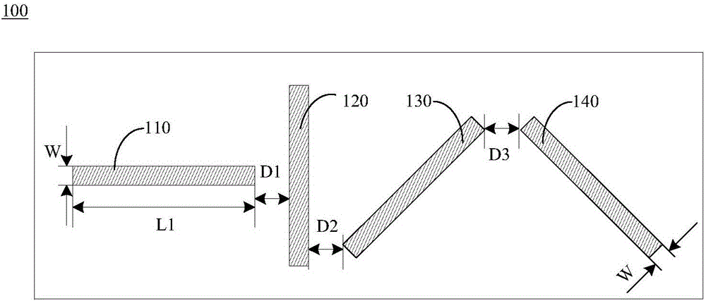 PCB可靠性測(cè)試板的制作方法與工藝