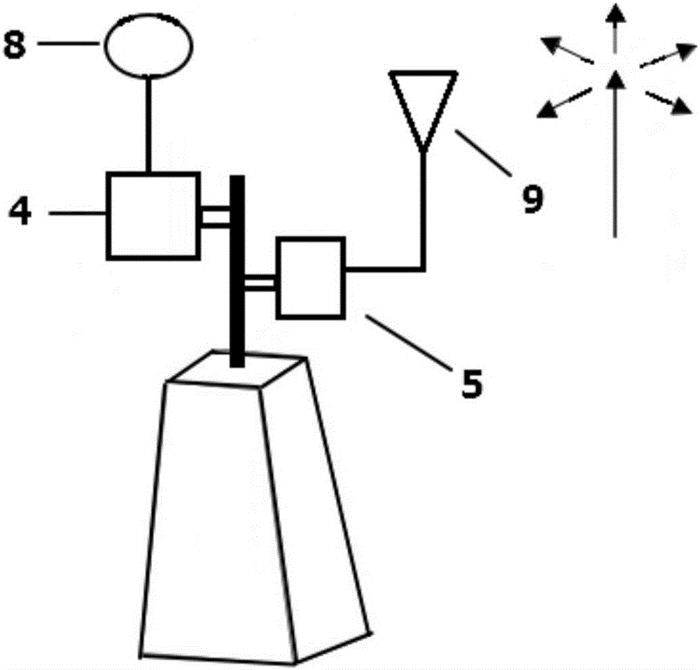 水電壩地質(zhì)災(zāi)害的GNSS監(jiān)測(cè)系統(tǒng)的制作方法與工藝