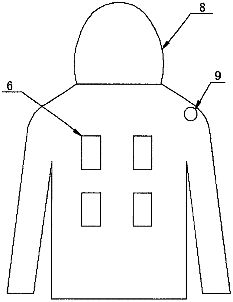 一種基于北斗定位的服裝的制作方法與工藝