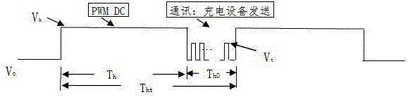 一種直流握手的充電方法及充電電路與流程