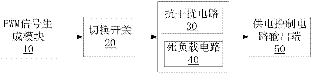 供电控制电路、电动车充电导引电路以及充电桩的制作方法与工艺