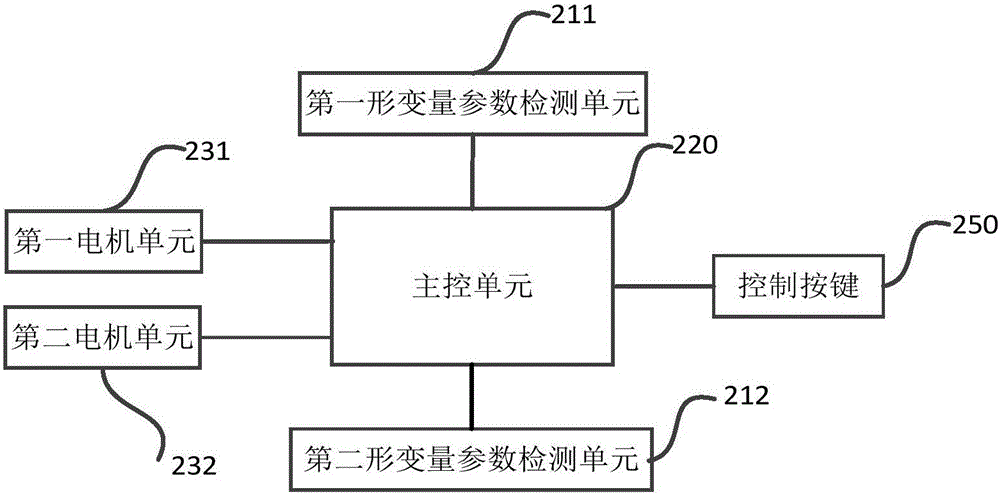 一種虛擬現(xiàn)實頭戴設(shè)備的調(diào)節(jié)系統(tǒng)的制作方法與工藝