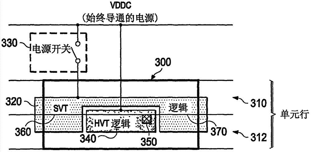 面积优化的保持触发器实施的制作方法与工艺