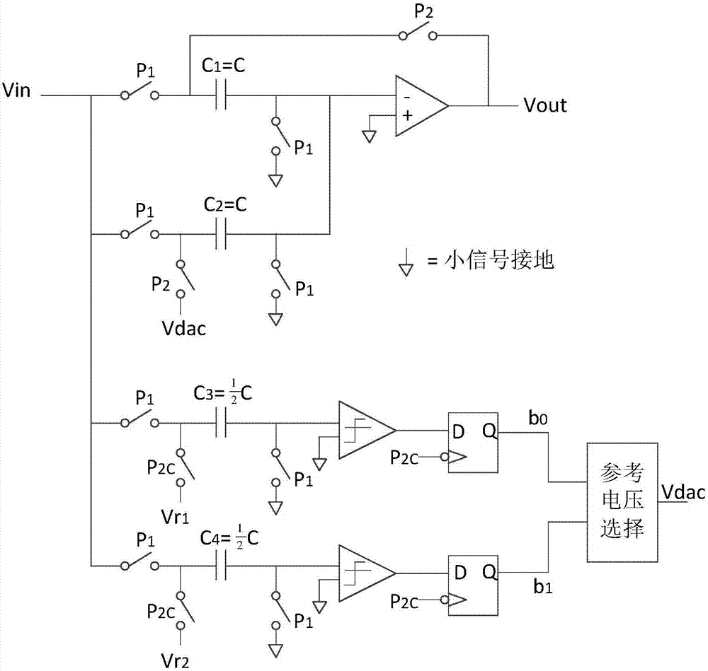 流水线模数转换器的制作方法与工艺