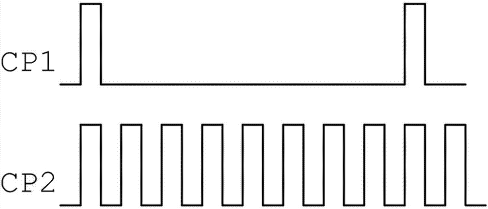 一種分時(shí)采樣的多通道信號(hào)采樣系統(tǒng)和方法與流程