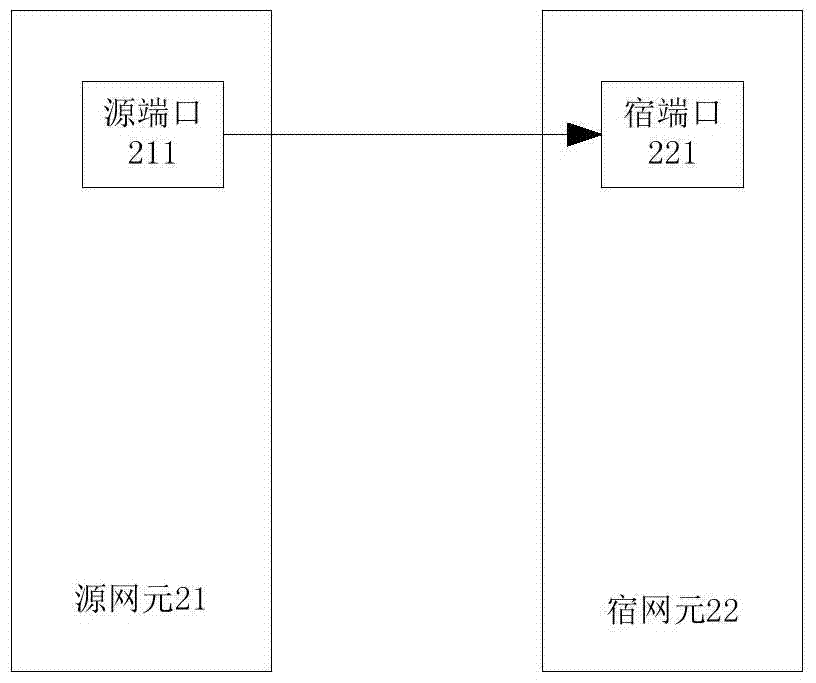 光纖錯連的判斷方法和裝置與流程