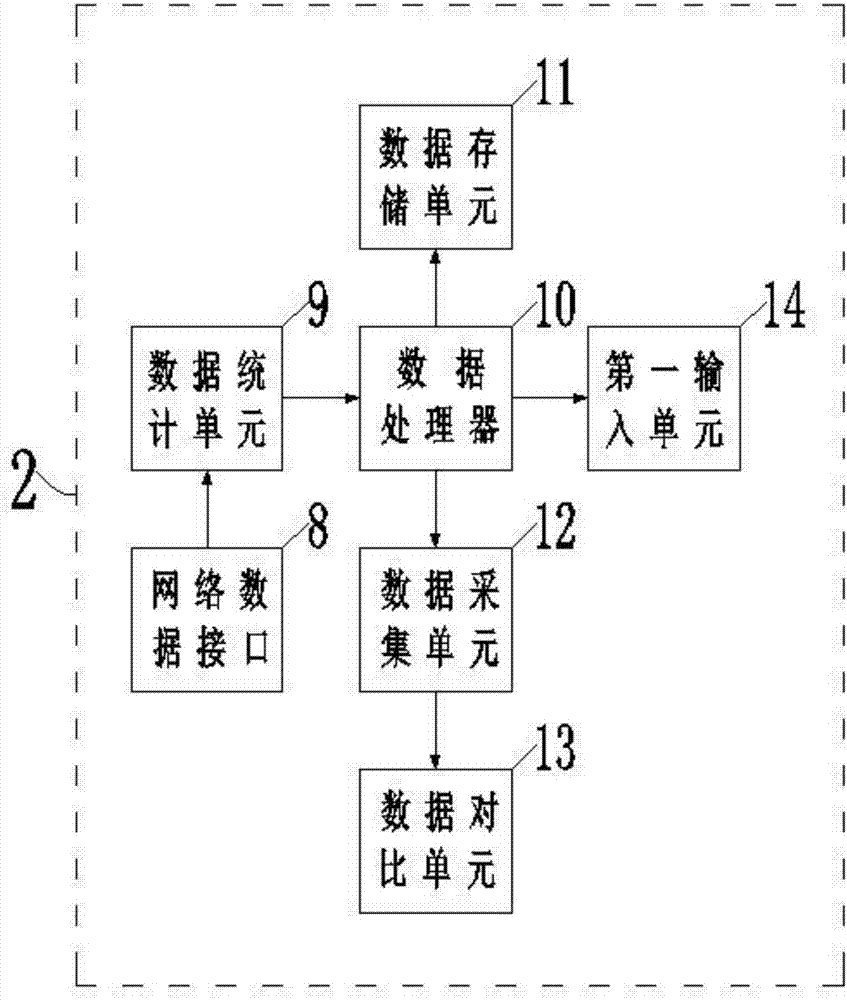 一種面向QOS的云計(jì)算資源可用監(jiān)控模型及其算法的制作方法與工藝