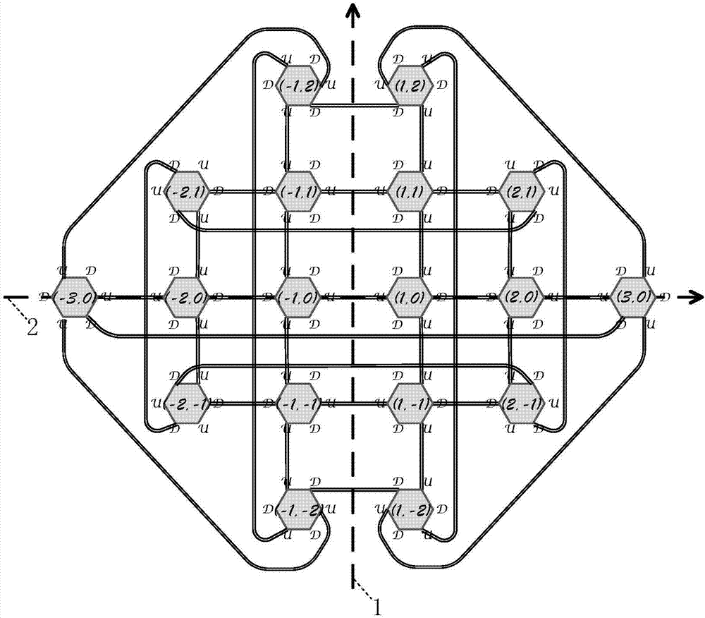 基于雙層布局的可擴(kuò)展光片上網(wǎng)絡(luò)結(jié)構(gòu)及其通信方法與流程