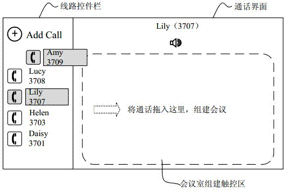 一種語音會議線路接入管理方法及通訊設(shè)備與流程