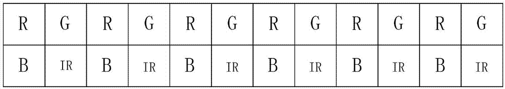 基于紅外傳感和可見(jiàn)光傳感的應(yīng)用系統(tǒng)及應(yīng)用方法與流程