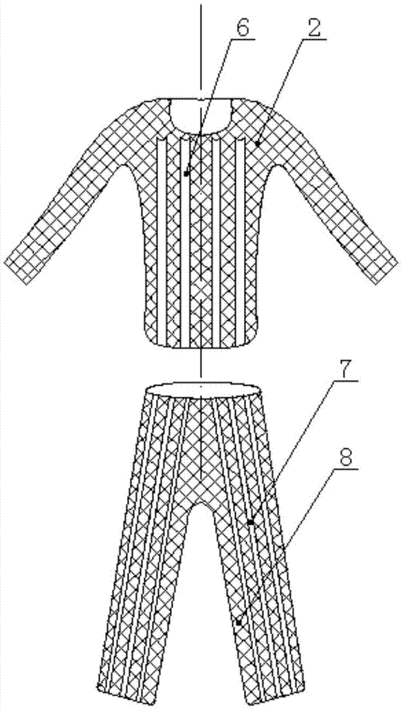 一种一次性吸水工服的制作方法与工艺