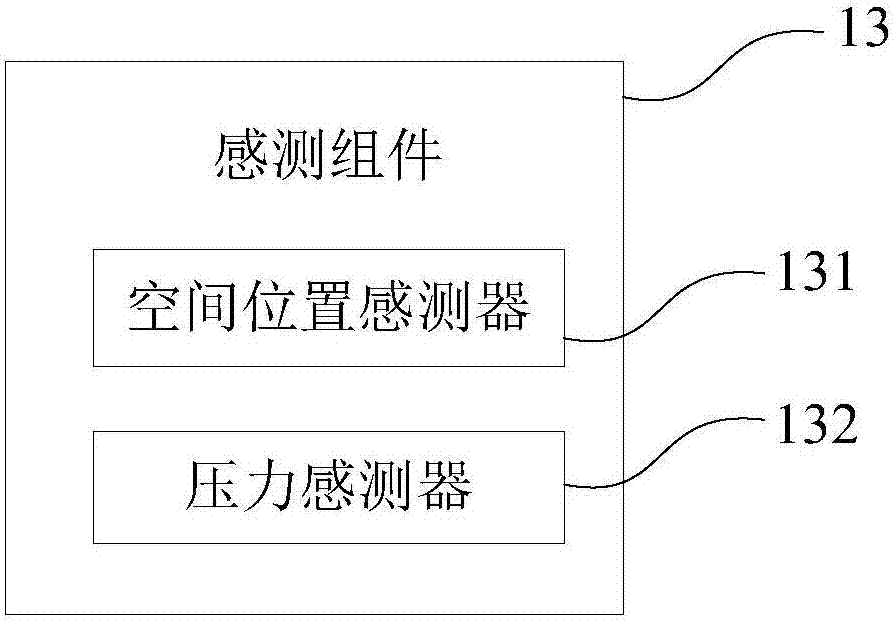 一種超聲掃描導(dǎo)引裝置及超聲掃描導(dǎo)引方法與流程