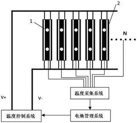 一種快充動(dòng)力電池加熱系統(tǒng)的制作方法與工藝