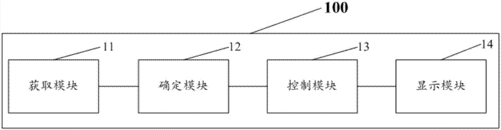 一種陶瓷原料節(jié)能控制方法及系統(tǒng)與流程