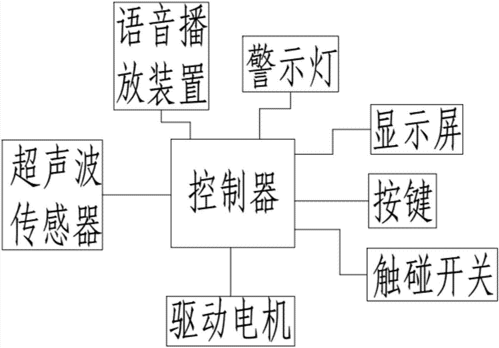 一种种子比重机废料收集装置的制作方法