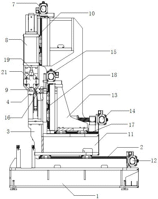 柔性折弯机的制作方法与工艺