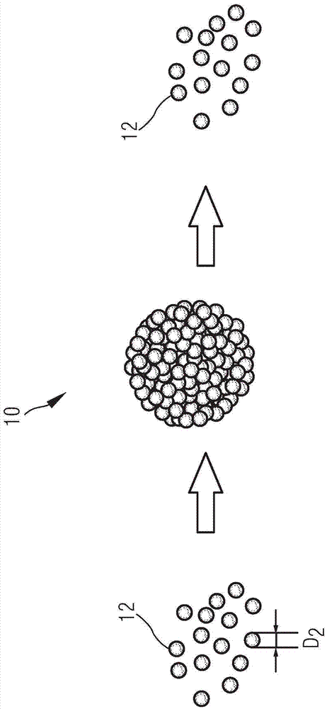 3D打印用粉末及3D打印方法與流程