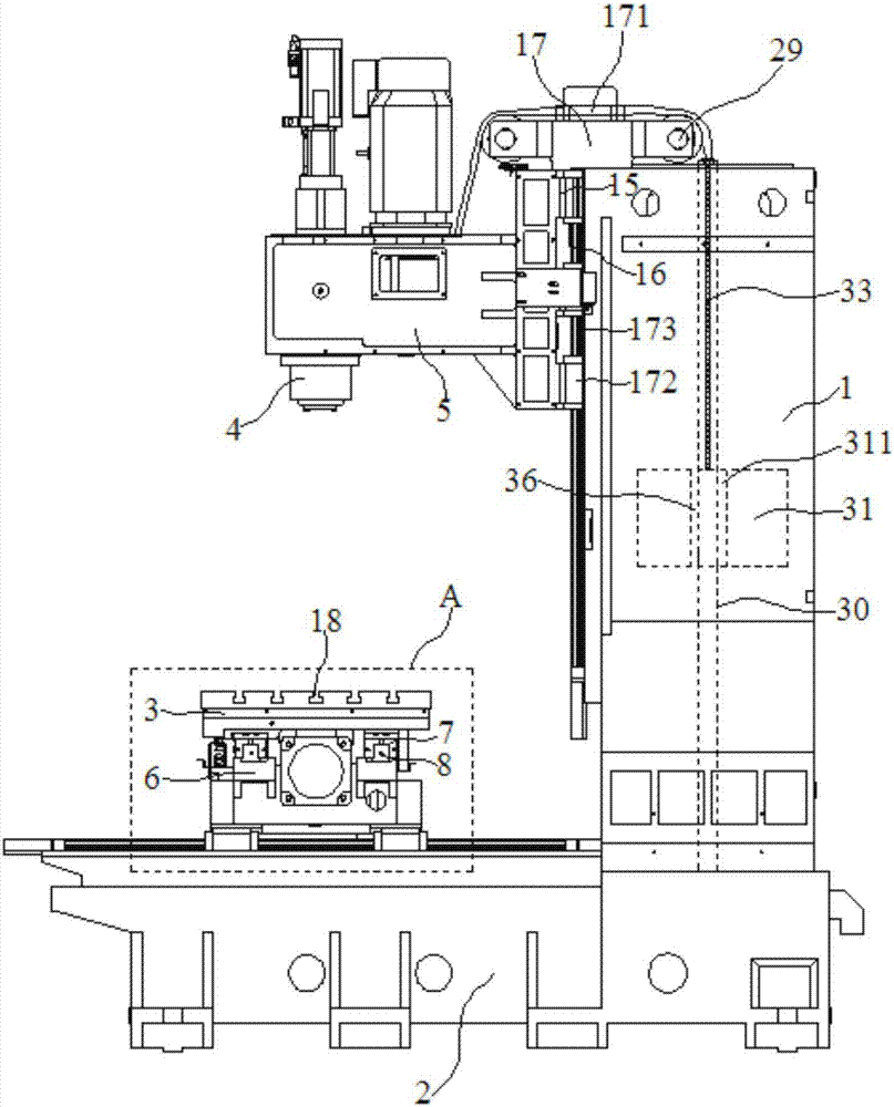 用于精密件加工的数控雕铣机床的制作方法与工艺