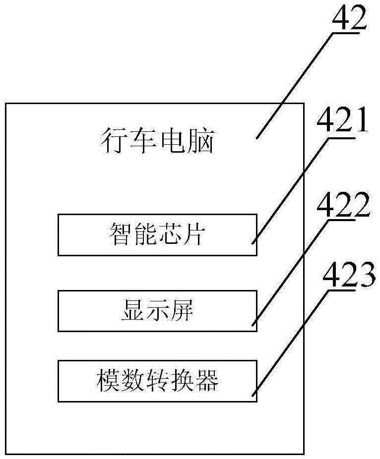 一种新型智能化电动汽车电暖风装置的制作方法