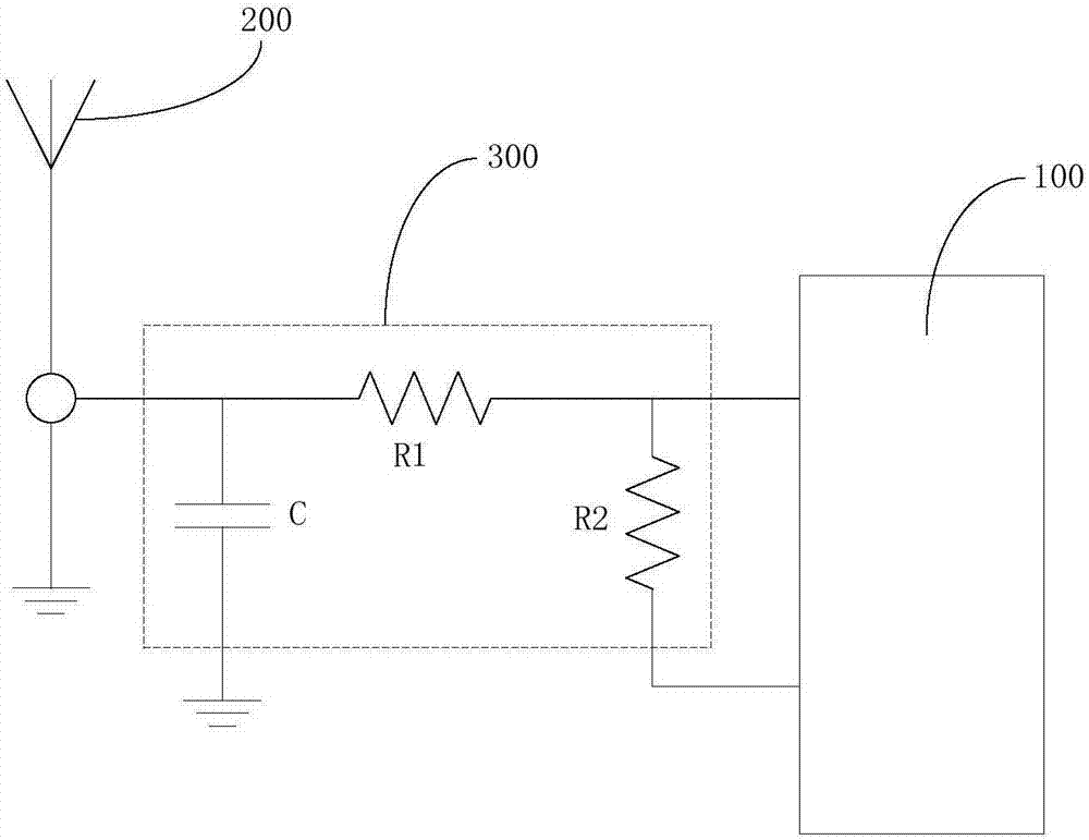 基于Wifi模塊的射頻PCB天線系統(tǒng)的制作方法與工藝