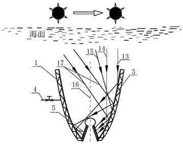 一種充氣式水下太陽能聚光發(fā)電及海水淡化復合裝置的制作方法