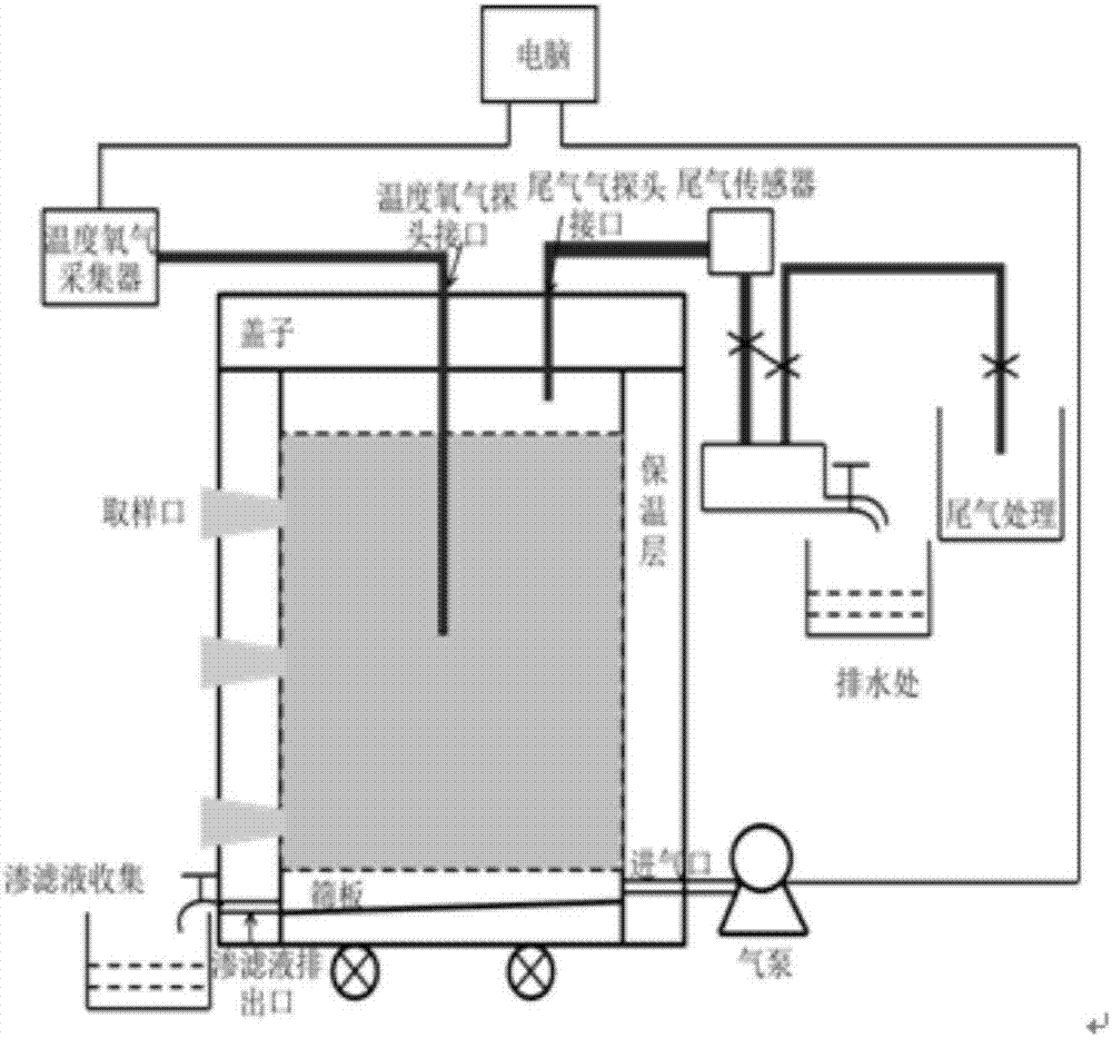 一種炭基有機(jī)肥及其制備方法與流程