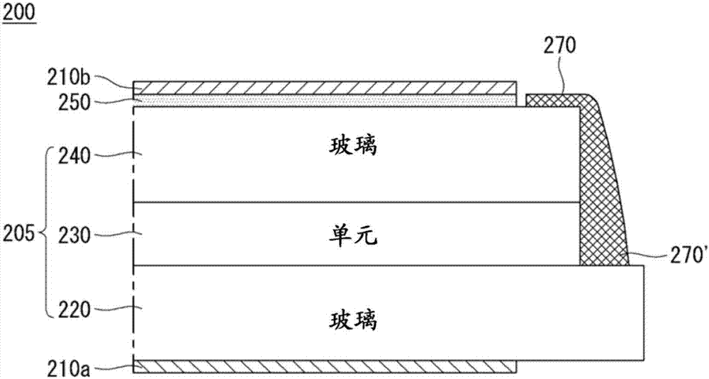 導電涂覆液組合物和抗靜電膜及使用其的顯示裝置的制作方法