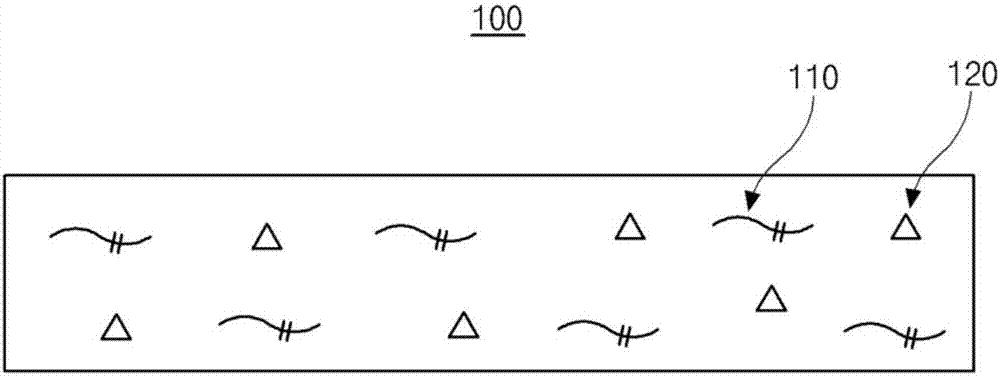 透明粘合劑組合物、透明粘合劑層及包括其的顯示裝置的制作方法