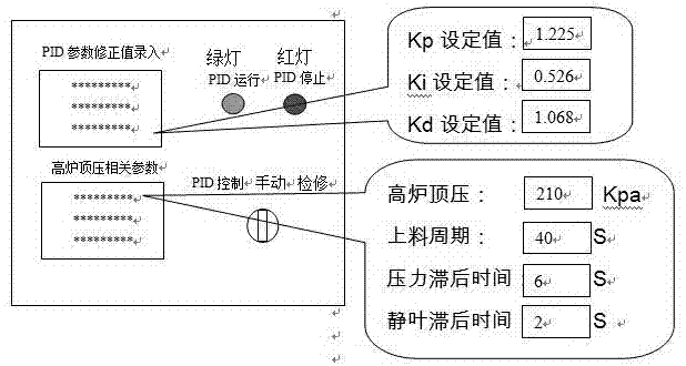 高爐TRT系統(tǒng)頂壓控制方法與流程