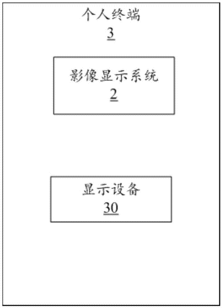 影像顯示方法、服務(wù)器及終端與流程