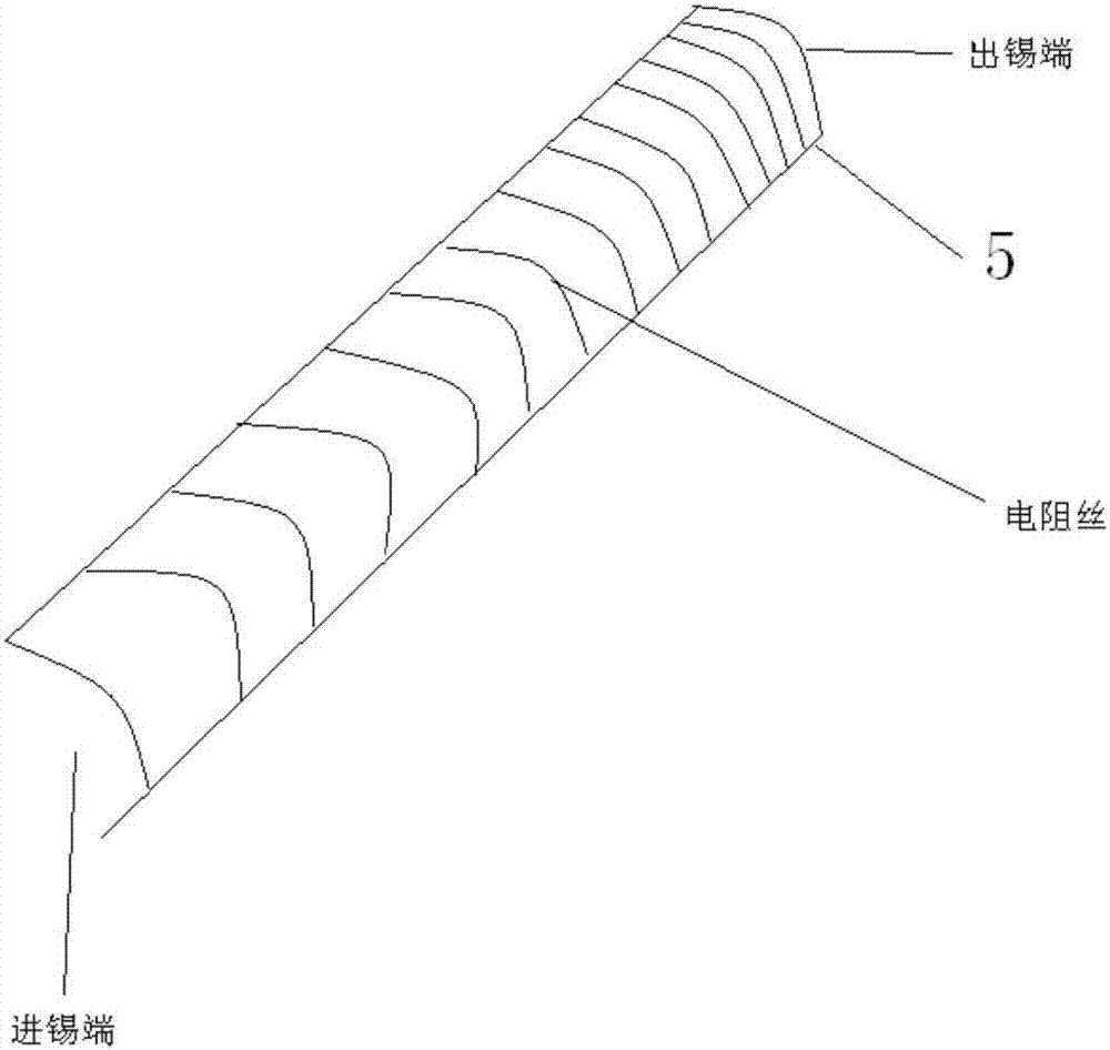 一種帶雙熔錫斜面的高效節能煉錫設備及其應用方法與流程