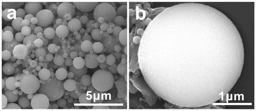 金属氧化物纳米球的制备方法与流程