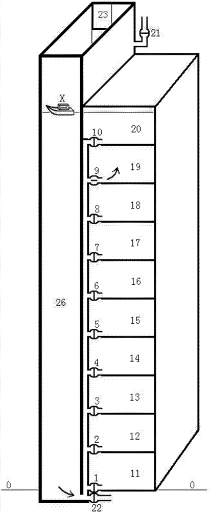 省水池重疊高水頭船閘的制作方法與工藝