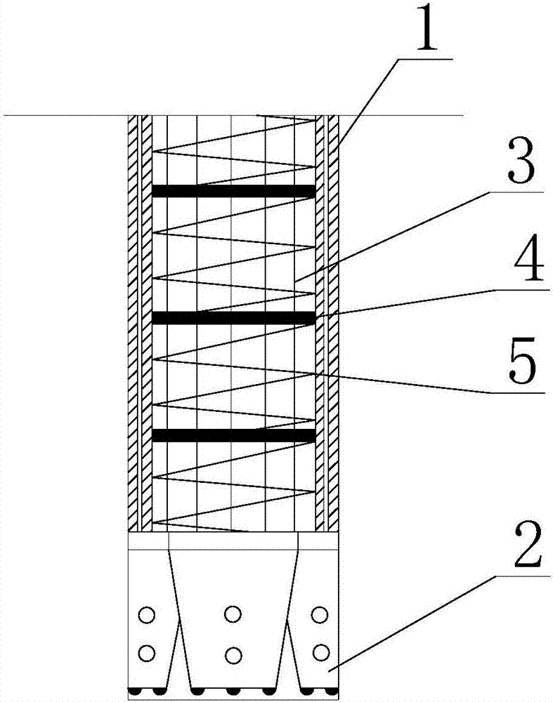 一种钢筋笼位置固定的全套筒回转钻孔灌注桩施工方法与流程