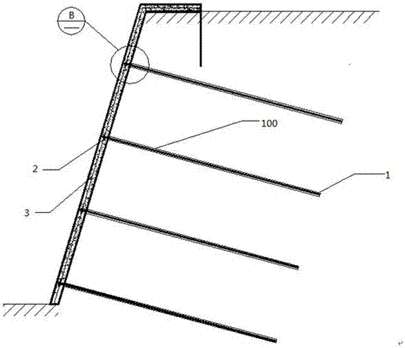 一种土工合成材料增强土面层的边坡防护体系及施工方法与流程