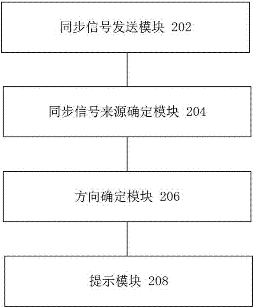 手持终端调度方法及系统与流程