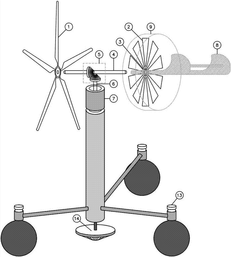 一种双转子风轮驱动装置及其用途的制作方法
