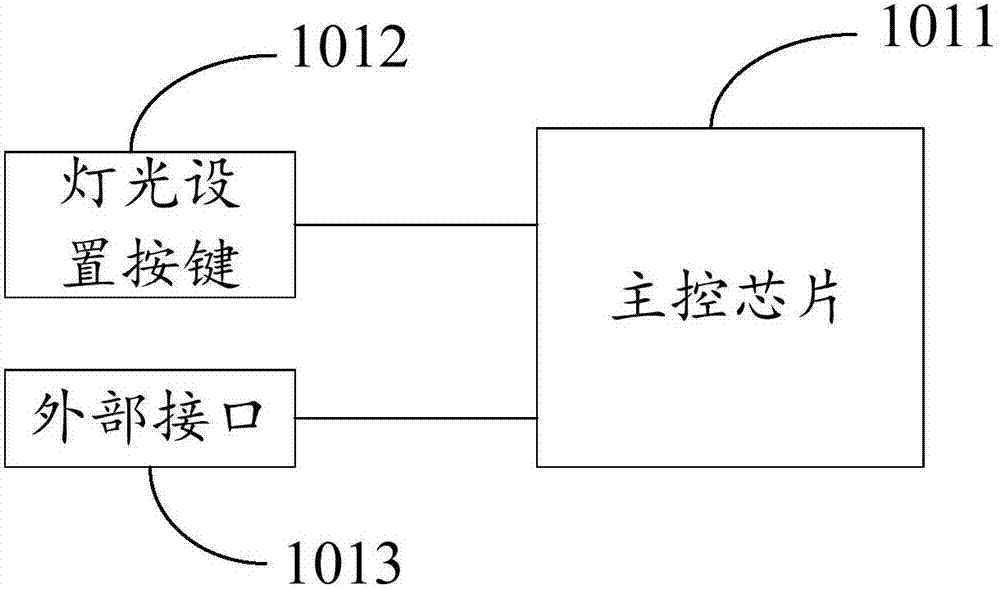 一种发光风扇的控制电路以及发光风扇组件的制作方法与工艺