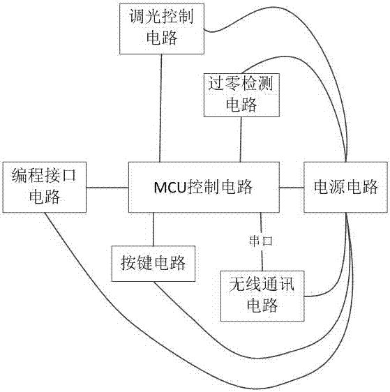 白熾燈智能開(kāi)關(guān)遠(yuǎn)程APP同步的方法與流程