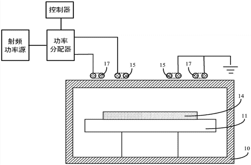 等離子體處理裝置及等離子體處理方法與流程