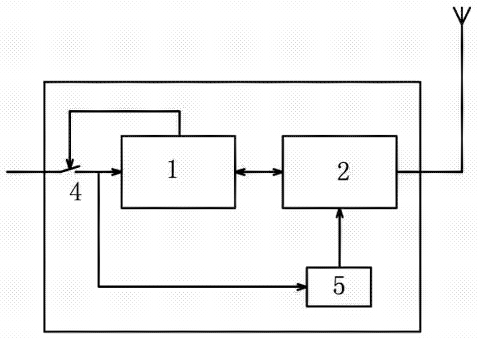 吸油煙機控制系統(tǒng)的制作方法與工藝