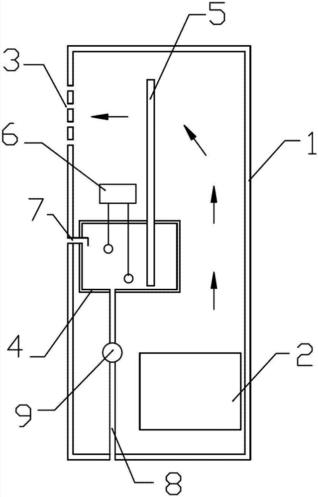 空調(diào)的制作方法與工藝